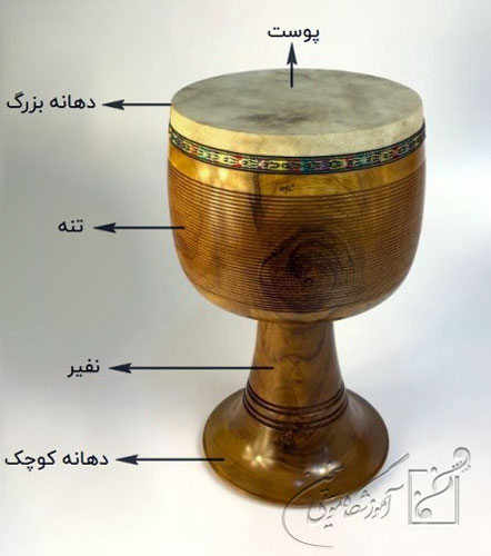 تمبک-آموزشگاه موسیقی سخن-شمال تهران-قیطریه
